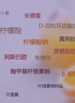 食品添加劑行業